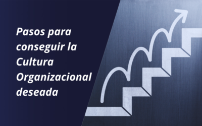 ¡No pierdas el tiempo! 6 Pasos para llegar a tu cultura organizacional deseada
