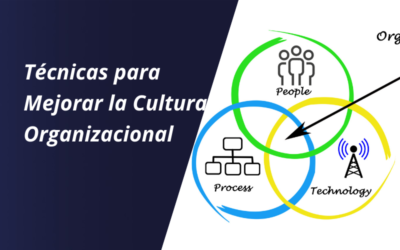 Aplique Estas 6 Técnicas Para Mejorar La Cultura Organizacional